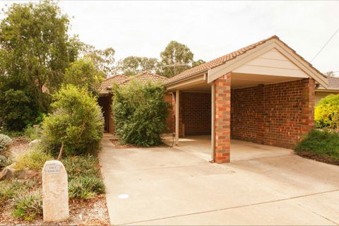 Unit 2 - eAccommodation 0