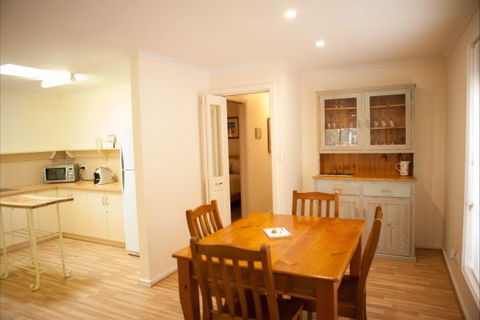 Unit 2 - eAccommodation 4