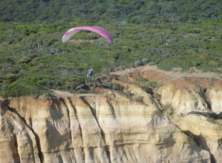 Airsports Adventure Flights - eAccommodation 2