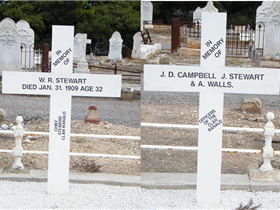 Historic Clan Ranald Shipwreck Graves - eAccommodation 0
