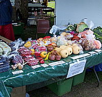 Axemans Makers Market - eAccommodation