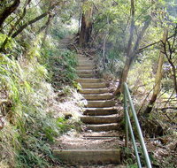 Nature track - eAccommodation