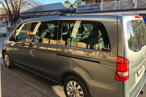 Airport To City Private Transfers - eAccommodation 1