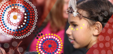 NAIDOC Week - eAccommodation 1