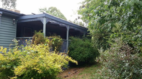 View Mount - eAccommodation 0